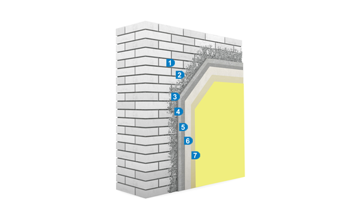 Vápenopískové zdivo - Tepelněizolační systém s jemným povrchem