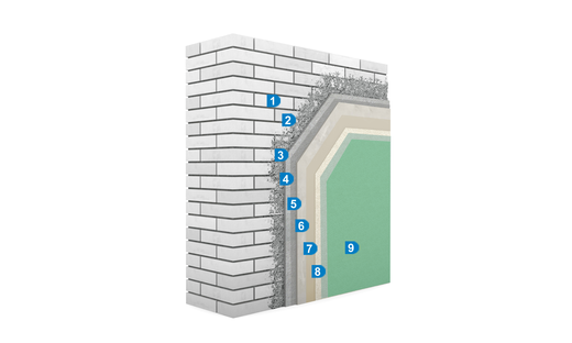 Supertherm + stěrka + minerální šlechtěná omítka