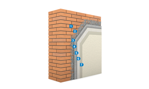 Supertherm + stěrka + pastovitá šlechtěná omítka