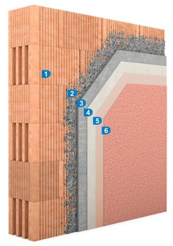 Bloky THERM - Odlehčená omítka se štukovým povrchem