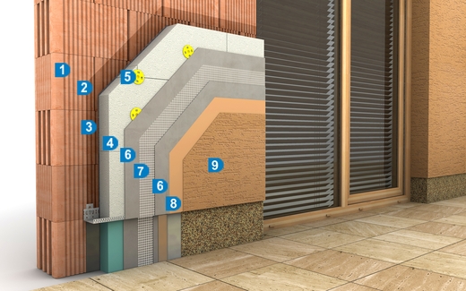 Cemixtherm BASIC EPS se silikonovou omítkou