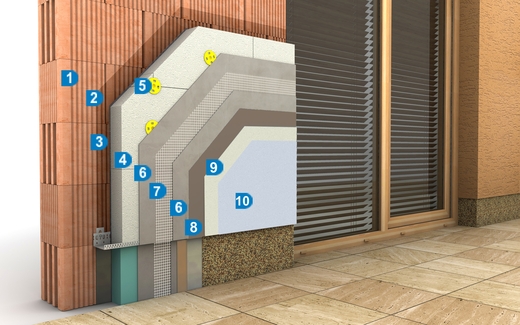 Cemixtherm BASIC EPS s Flexi štukem